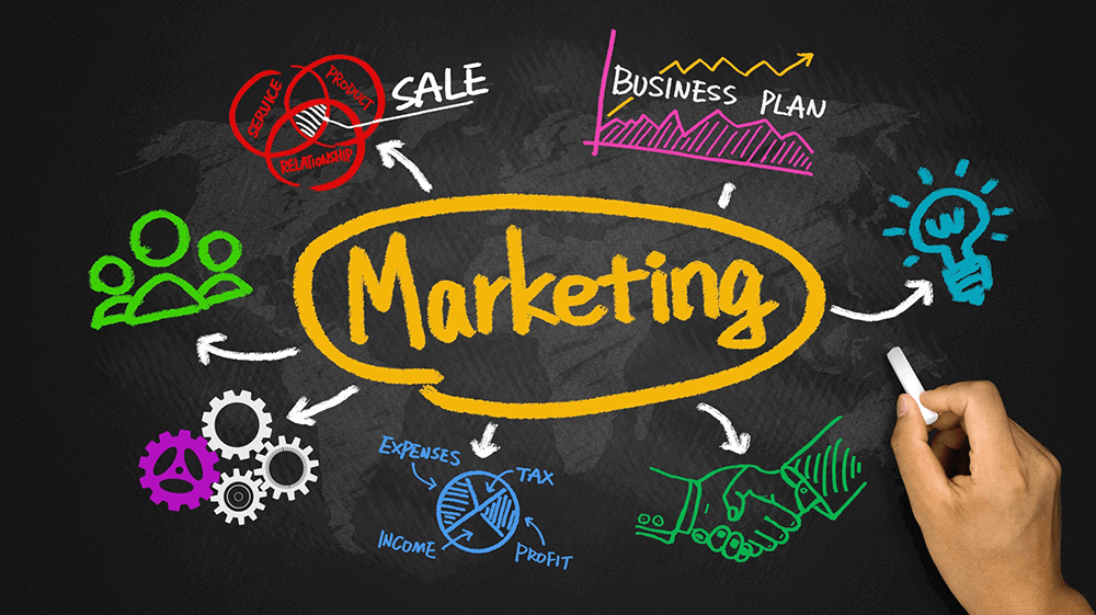 Tư vấn sử dụng các công cụ hỗ trợ marketing - bán hàng hiệu quả