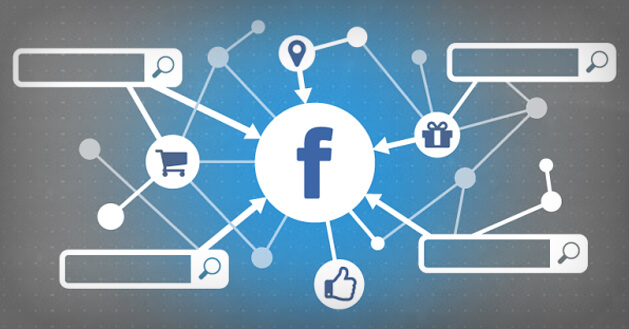công cụ hỗ trợ facebook, quảng cáo facebook, quảng cáo facebook hiệu quả, công ty quảng cáo facebook chuyên nghiệp, công ty lập trình